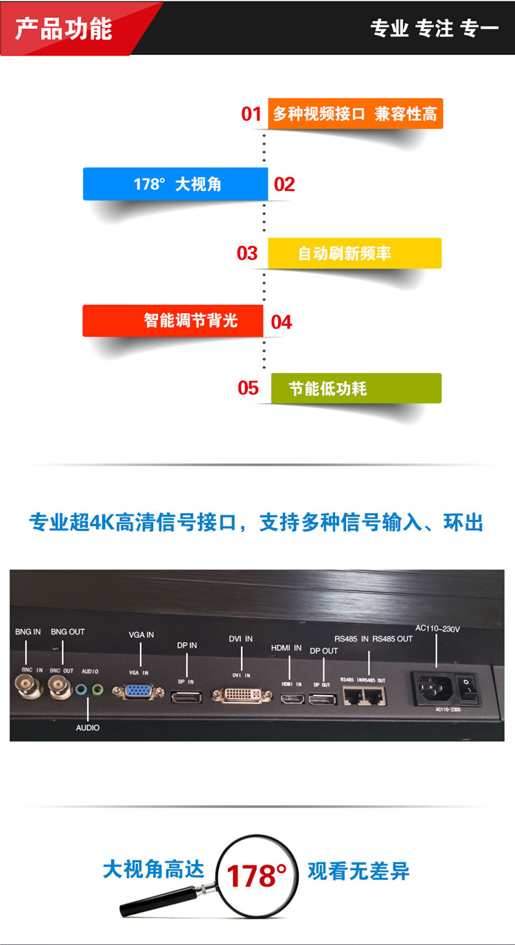 液晶監(jiān)視器，監(jiān)視器功能，監(jiān)視器接口圖