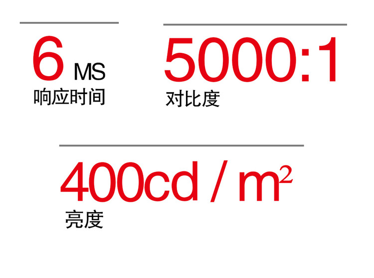 監(jiān)視器亮度，監(jiān)視器對比度